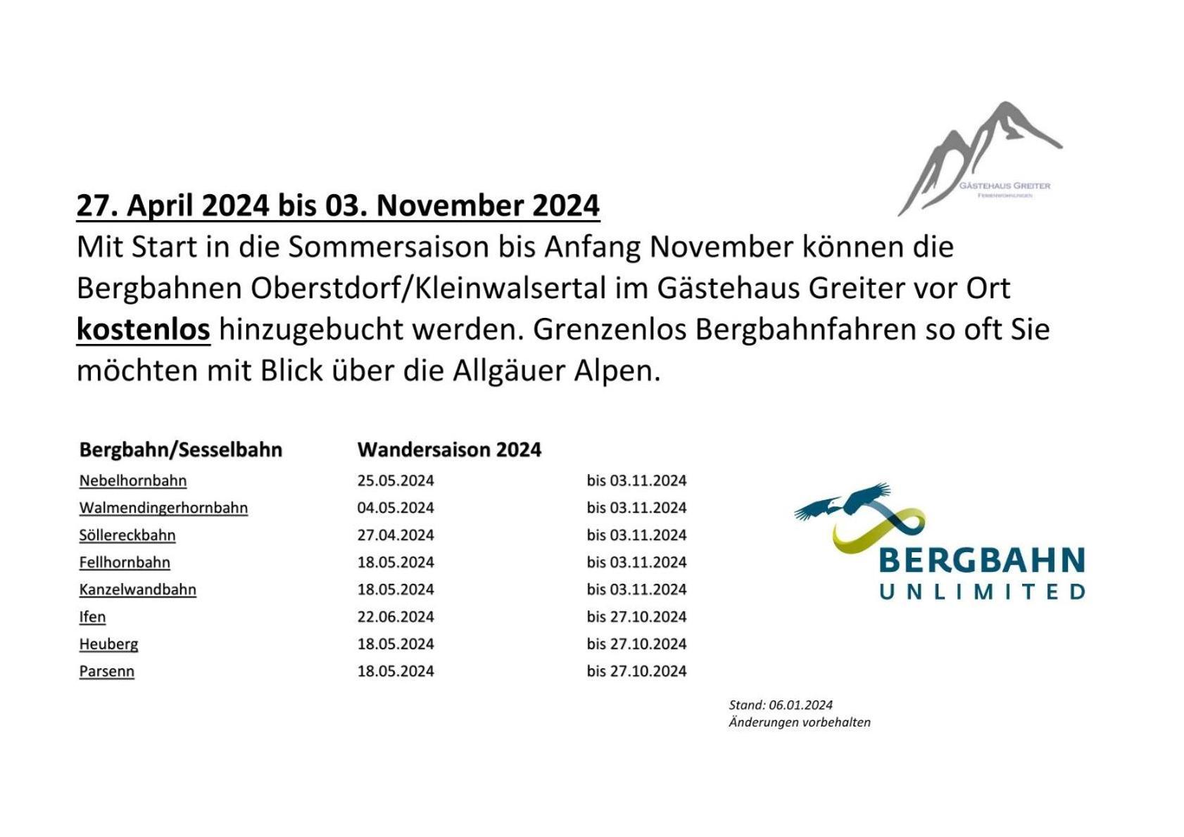 Gaestehaus Greiter - Sommer Bergbahnen Inklusive オーベルストドルフ エクステリア 写真